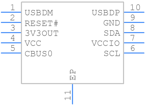 FT200XD-R - FTDI Chip - PCB symbol
