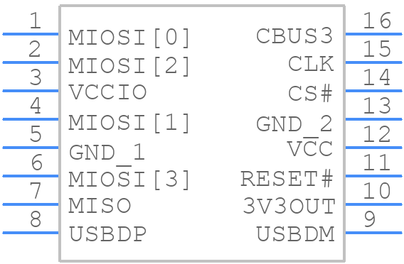 FT220XS-R - FTDI Chip - PCB symbol