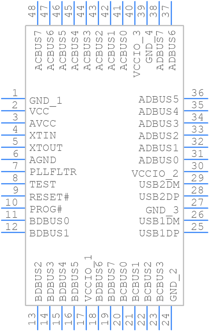 VNC1L-1A-TRAY - FTDI Chip - PCB symbol