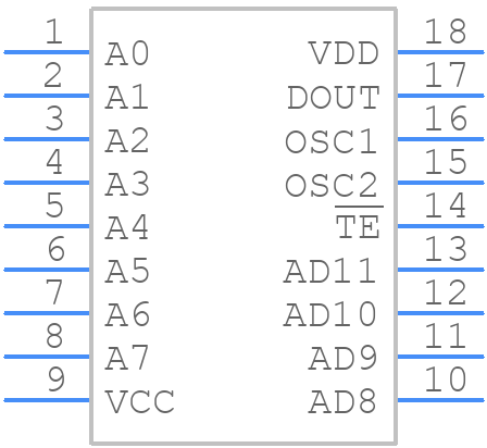 HT12E-18DIP - Holtek - PCB symbol