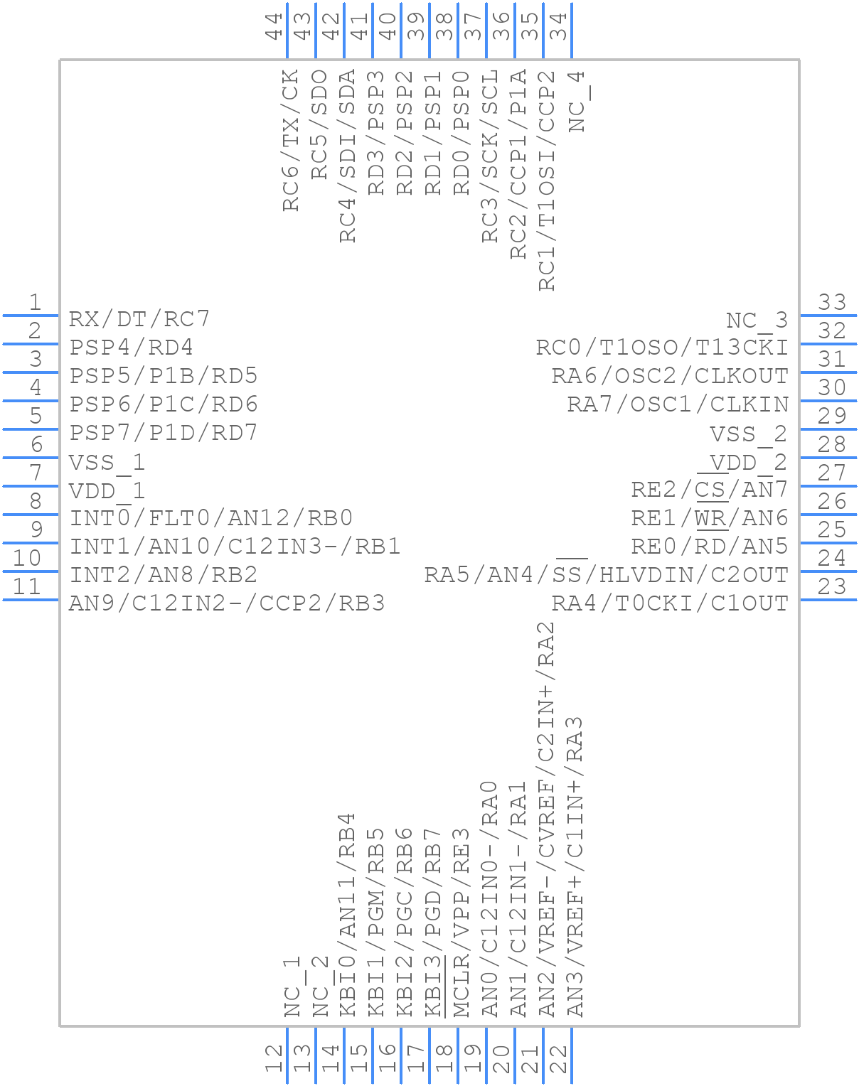 PIC18F45K20-E/PT - Microchip - PCB symbol