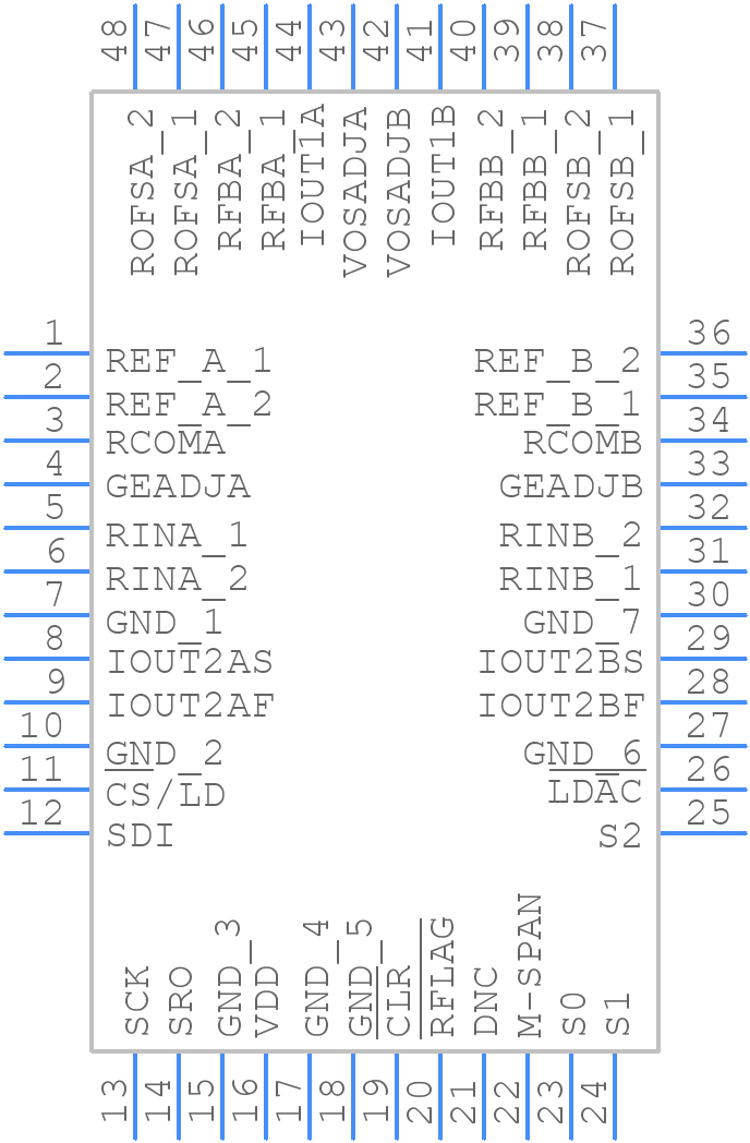 LTC2758AILX#PBF - Analog Devices - PCB symbol