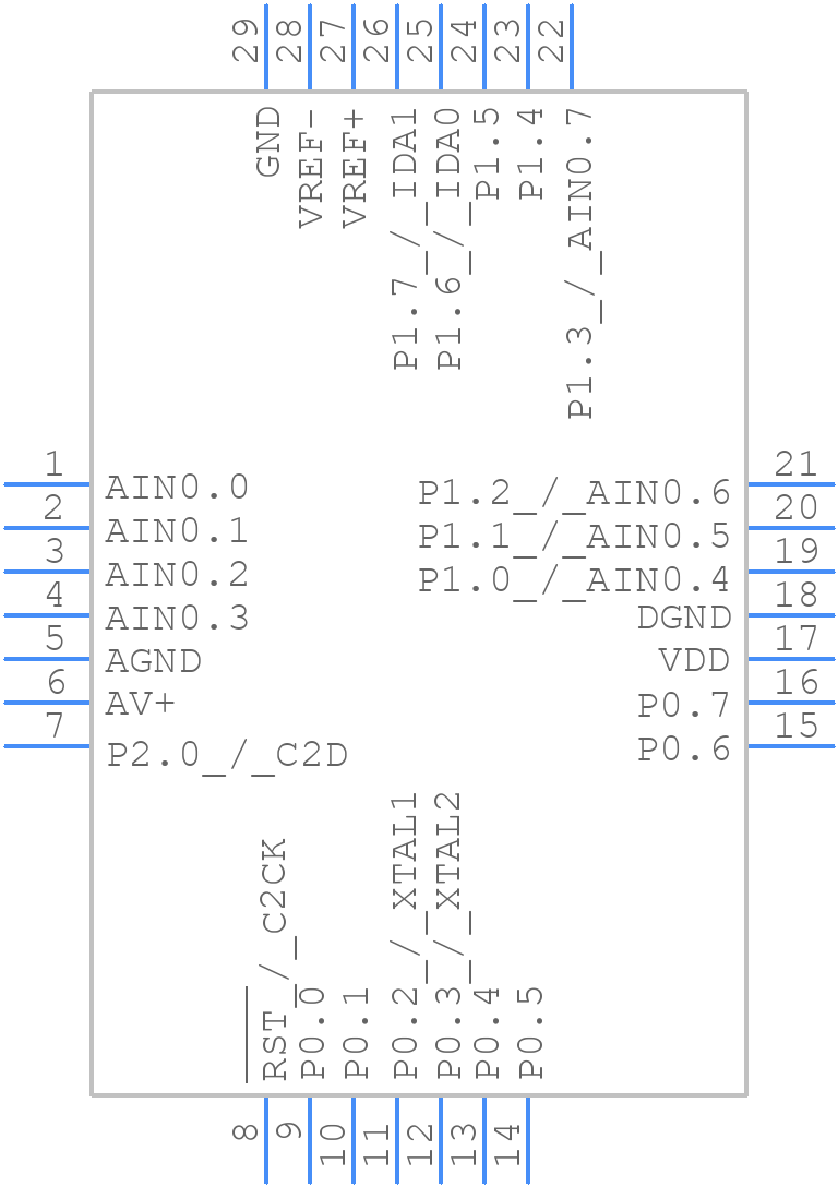 C8051F353-GM - Silicon Labs - PCB symbol