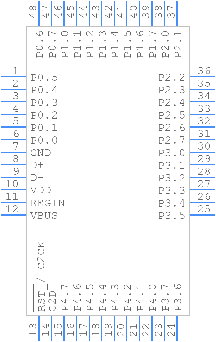 C8051F384-GQ - Silicon Labs - PCB symbol