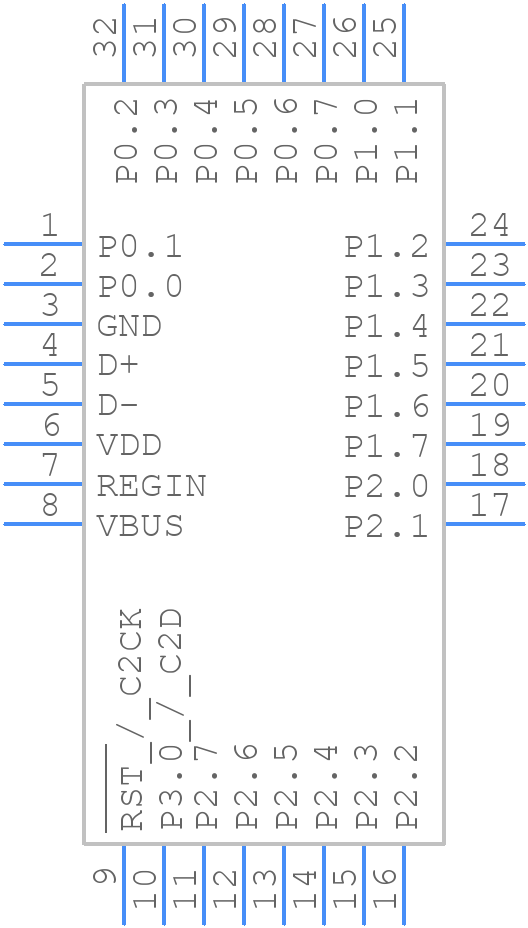 C8051F385-GQ - Silicon Labs - PCB symbol