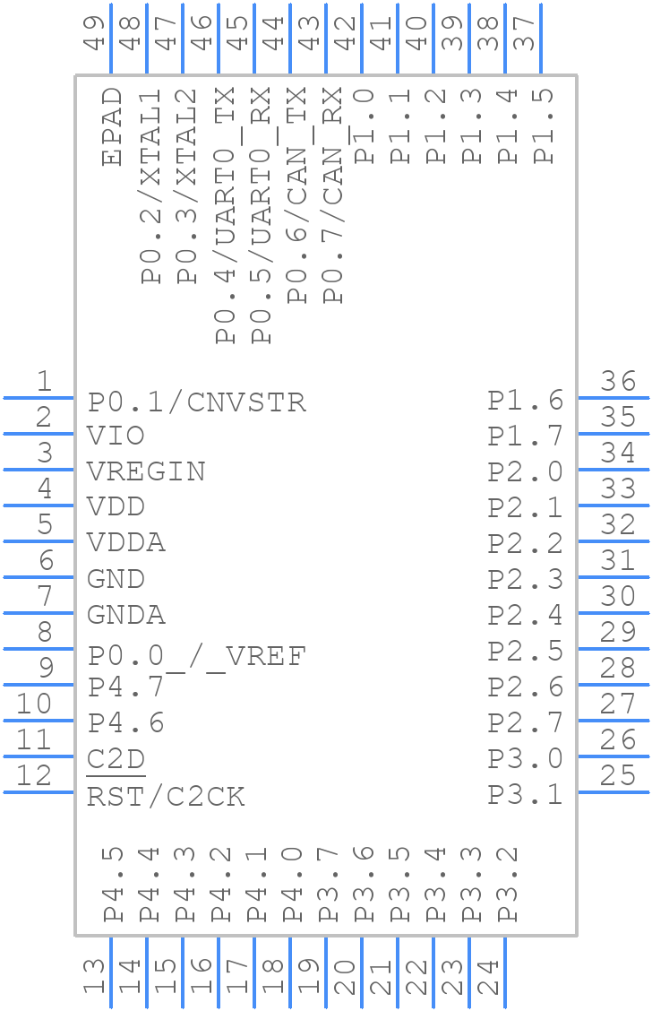 C8051F505-IM - Silicon Labs - PCB symbol