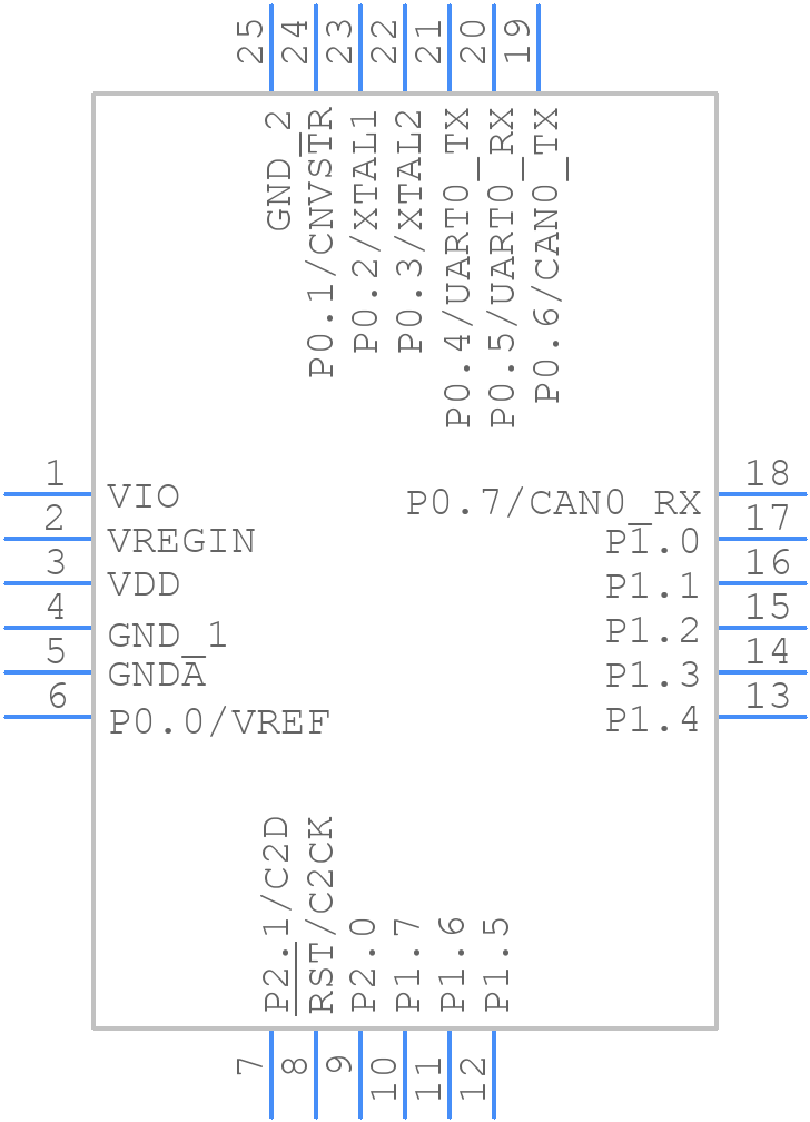 C8051F550-IM - Silicon Labs - PCB symbol