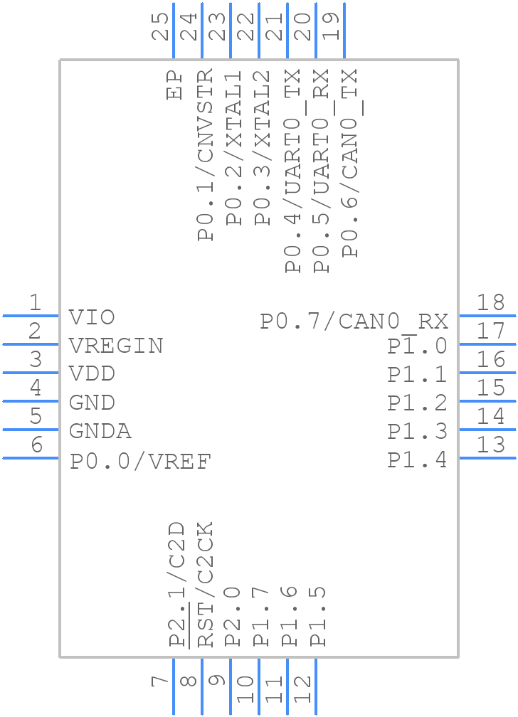 C8051F551-IM - Silicon Labs - PCB symbol