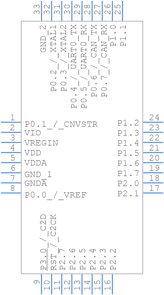 C8051F586-IM - Silicon Labs - PCB symbol