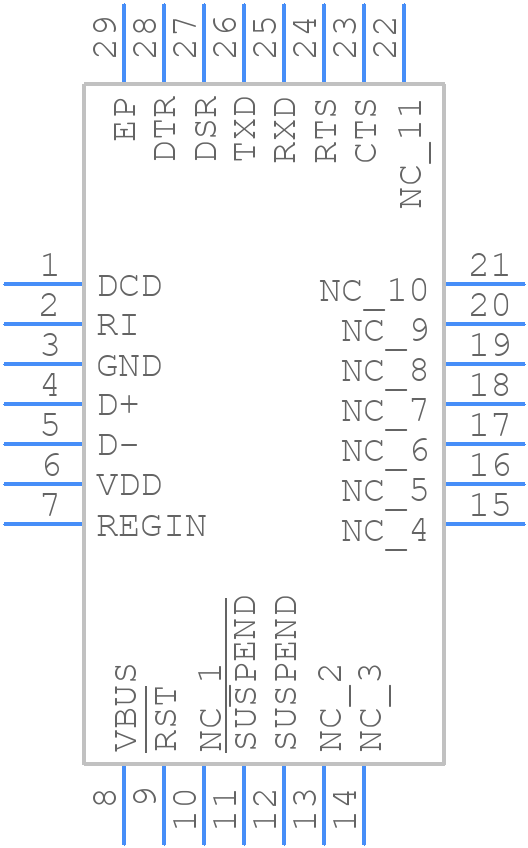 CP2101-GM - Silicon Labs - PCB symbol