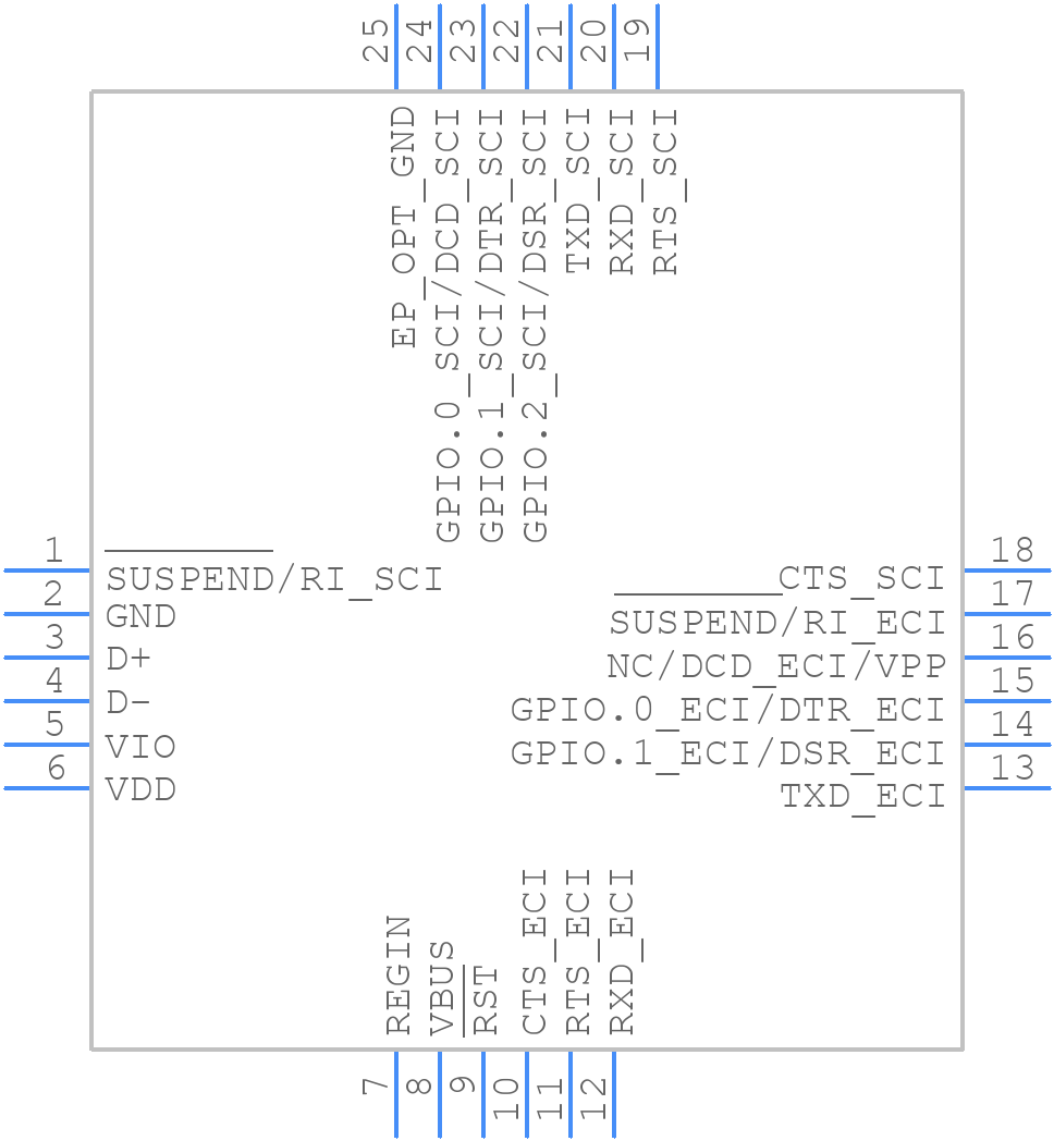 CP2105-F01-GM - Silicon Labs - PCB symbol