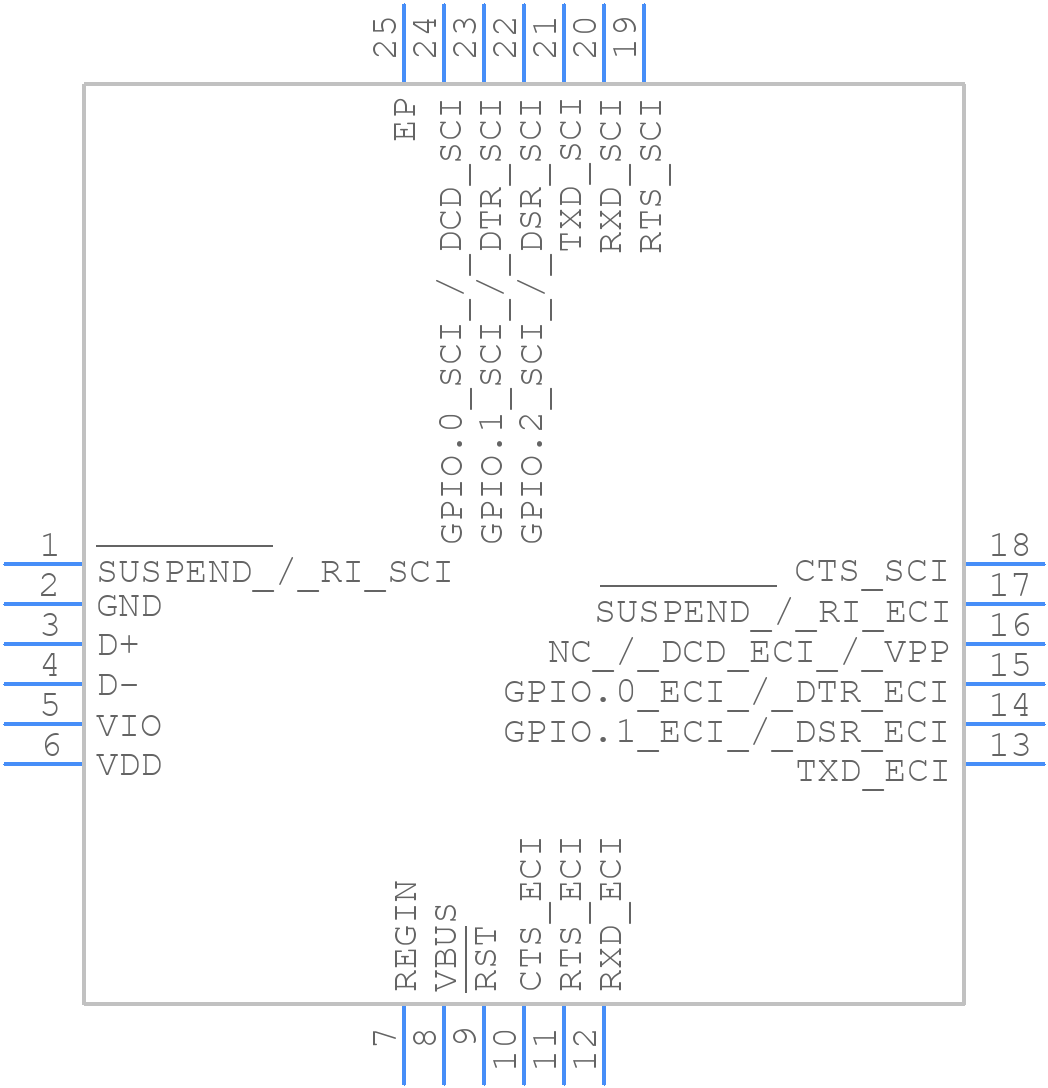 CP2105-F01-GMR - Silicon Labs - PCB symbol