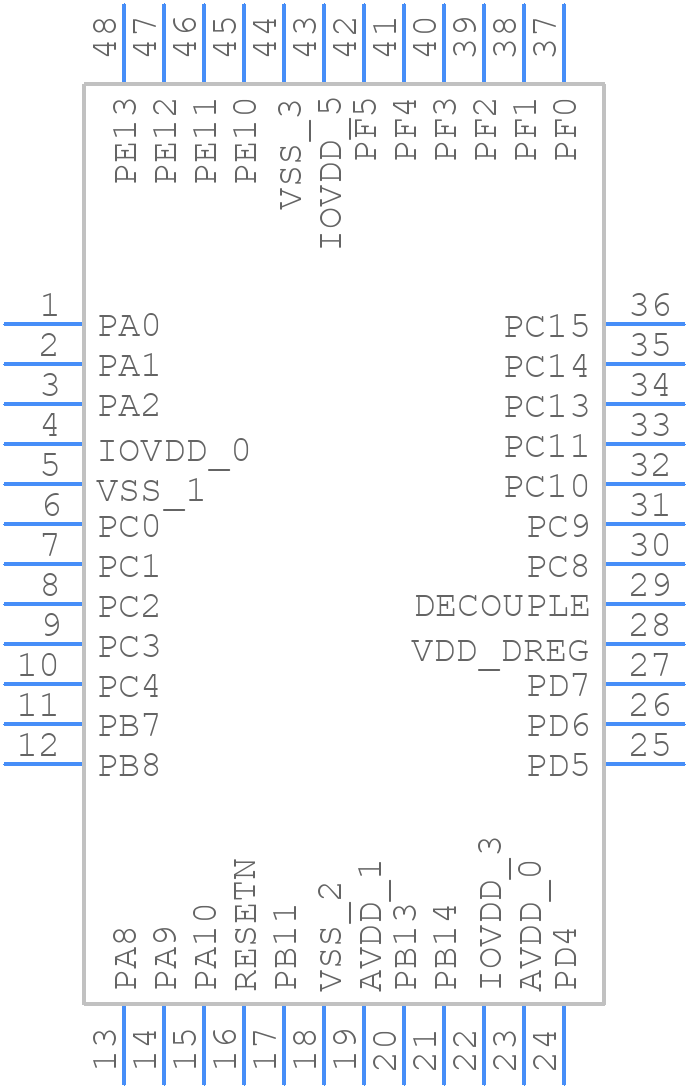 EFM32TG222F32-QFP48 - Silicon Labs - PCB symbol