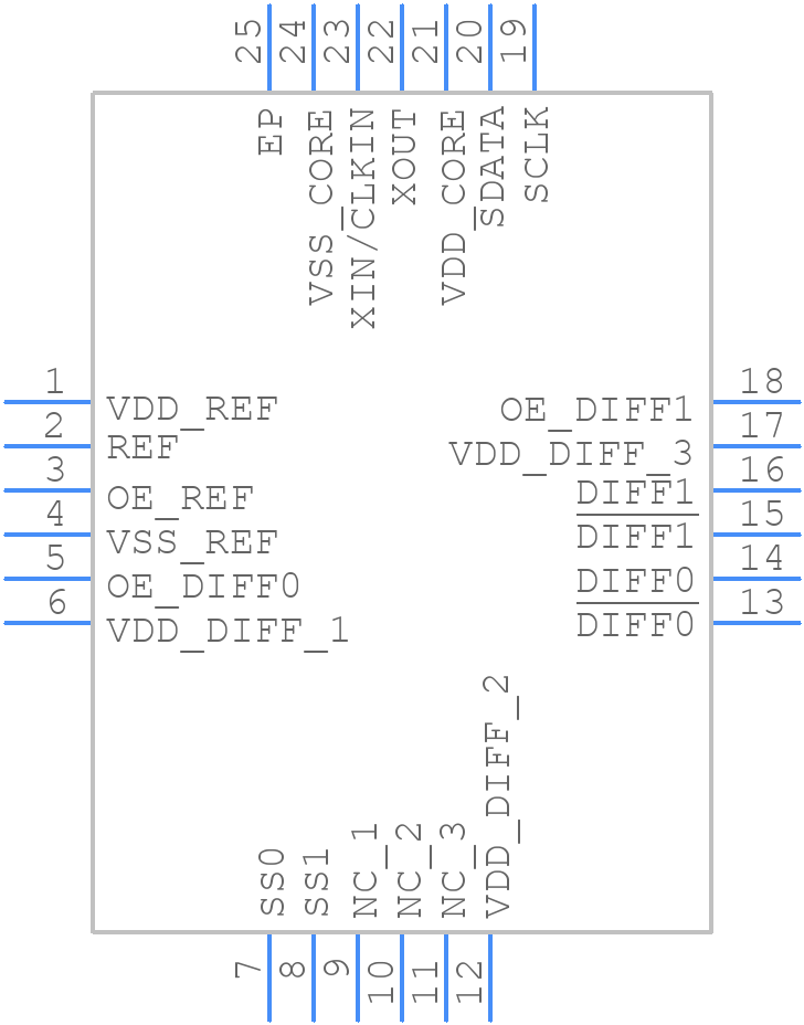 Si52142-A01AGM - Silicon Labs - PCB symbol