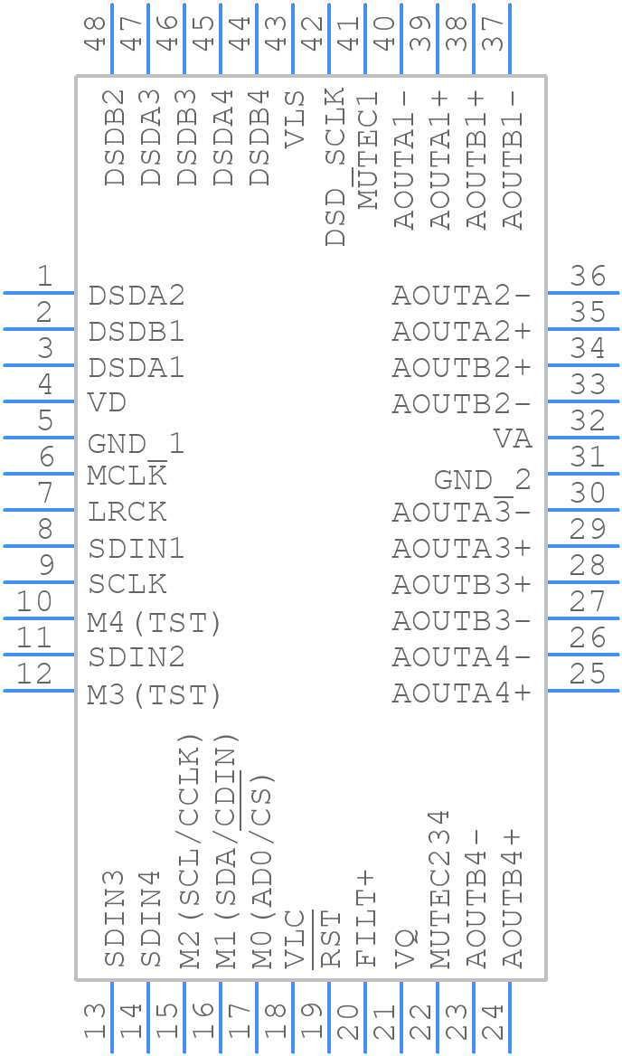 CS4385-CQZ - Cirrus Logic - PCB symbol