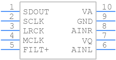 CS5343-CZZ - Cirrus Logic - PCB symbol