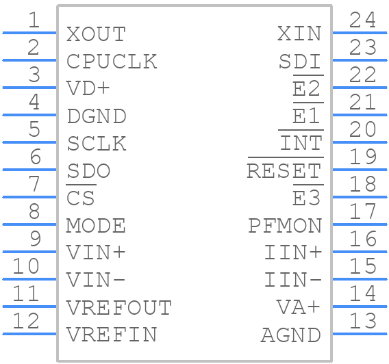 CS5463-ISZ - Cirrus Logic - PCB symbol