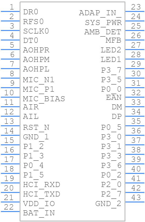 BM64SPKS1MC2-0002AA - Microchip - PCB symbol