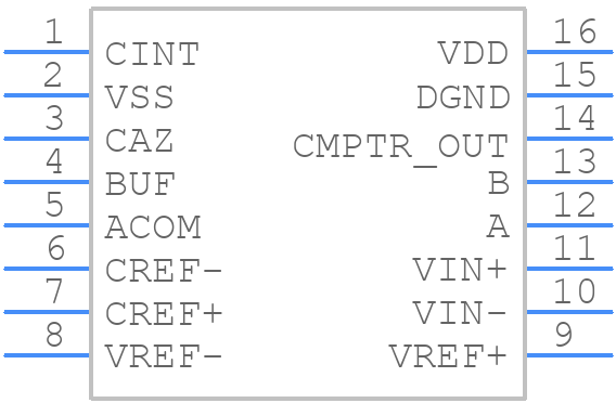 TC500ACOE - Microchip - PCB symbol