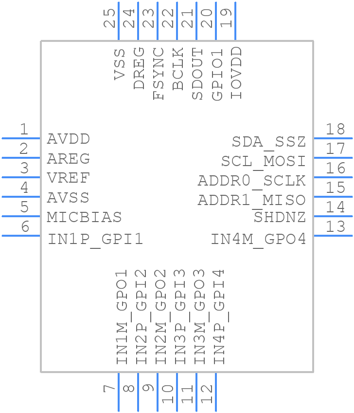 TLV320ADC5140IRTWR - Texas Instruments - PCB symbol
