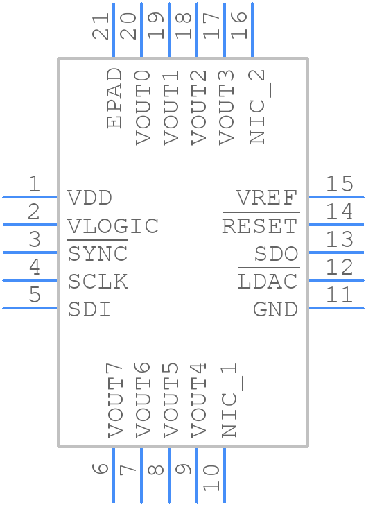 AD5676BCPZ-RL - Analog Devices - PCB symbol