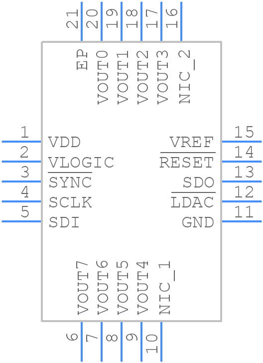 AD5676ACPZ-REEL7 - Analog Devices - PCB symbol