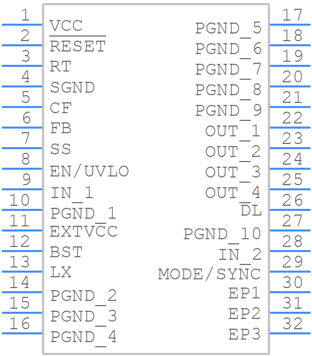 MAXM17536ALY# - Analog Devices - PCB symbol