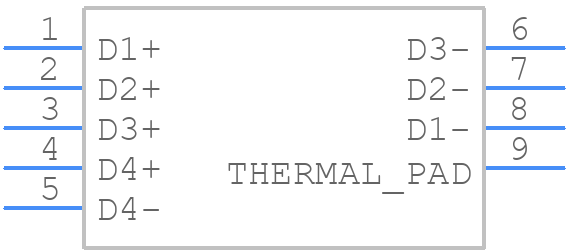 XMLCTW-A0-0000-00C2AAAB1 - CREE LED - PCB symbol