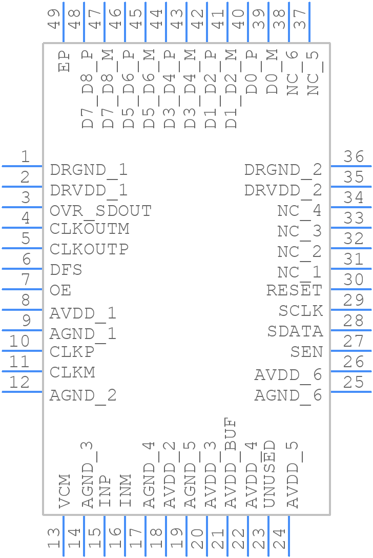 ADS58B19IRGZR - Texas Instruments - PCB symbol