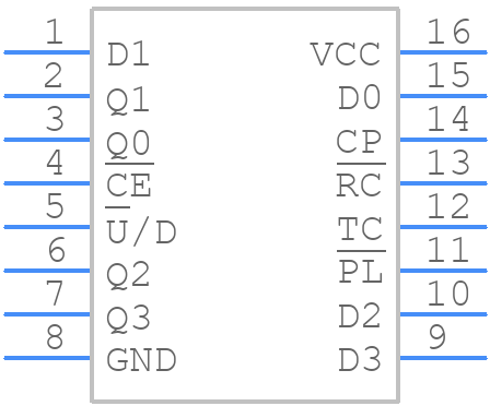 74HC191D - Nexperia - PCB symbol