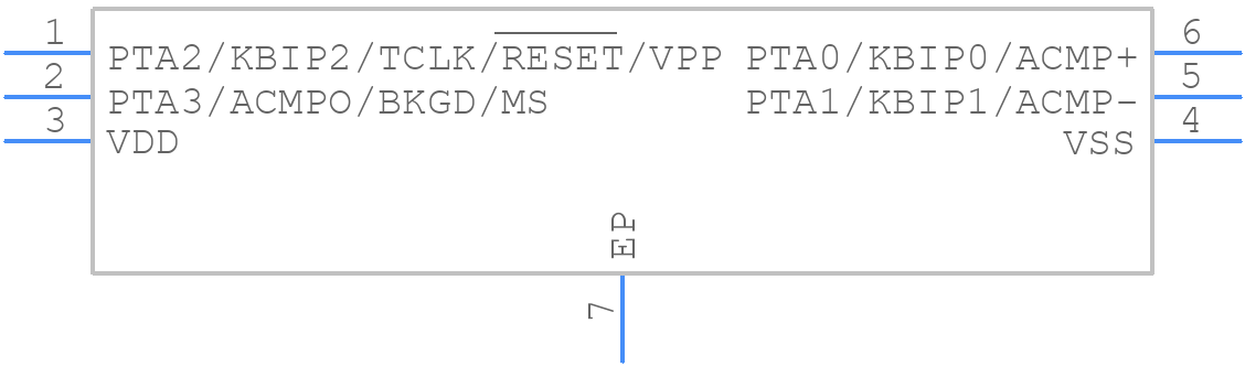 MC9RS08KA2CDB - NXP - PCB symbol