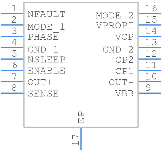 DRV8801PWP - Texas Instruments - PCB symbol