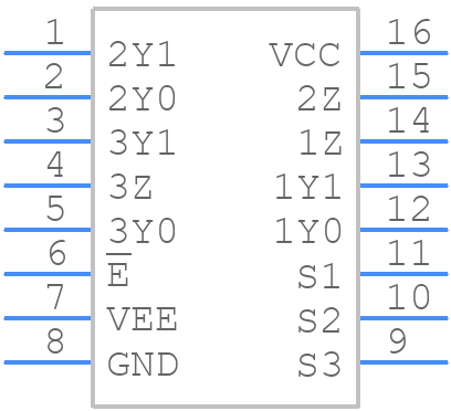 74HC4053PW - Nexperia - PCB symbol