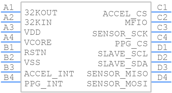 MAX32664GWEB+T - Analog Devices - PCB symbol
