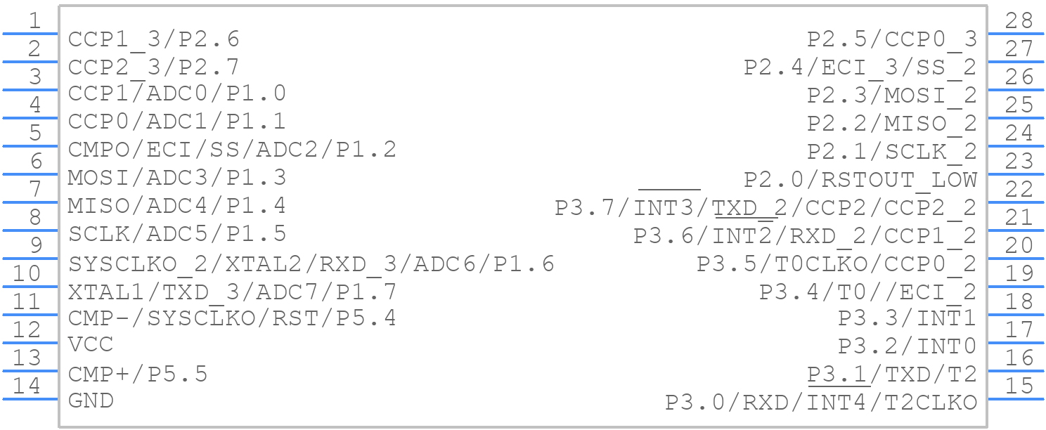 STC15W408AS-35I-TSSOP28 - STC Micro - PCB symbol