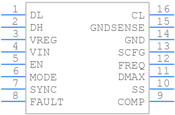 ADP1972ARUZ-R7 - Analog Devices - PCB symbol