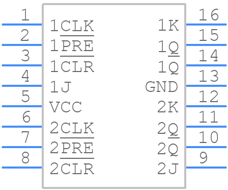 SN54LS76AJ - Texas Instruments - PCB symbol