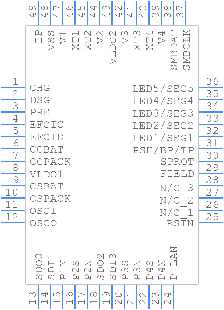 BQ78PL116RGZR - Texas Instruments - PCB symbol