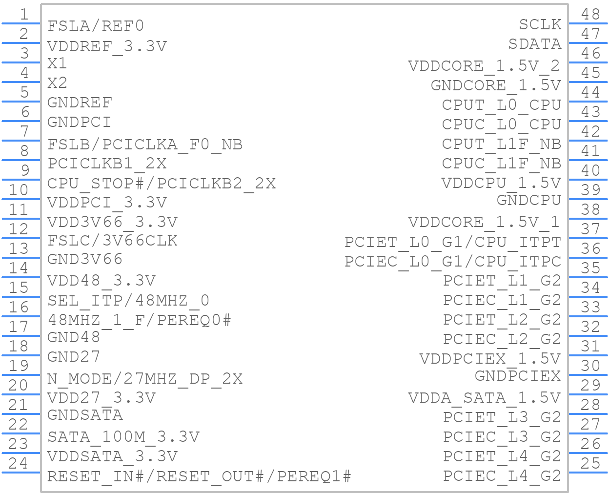 9UM709BGLFT - Renesas Electronics - PCB symbol