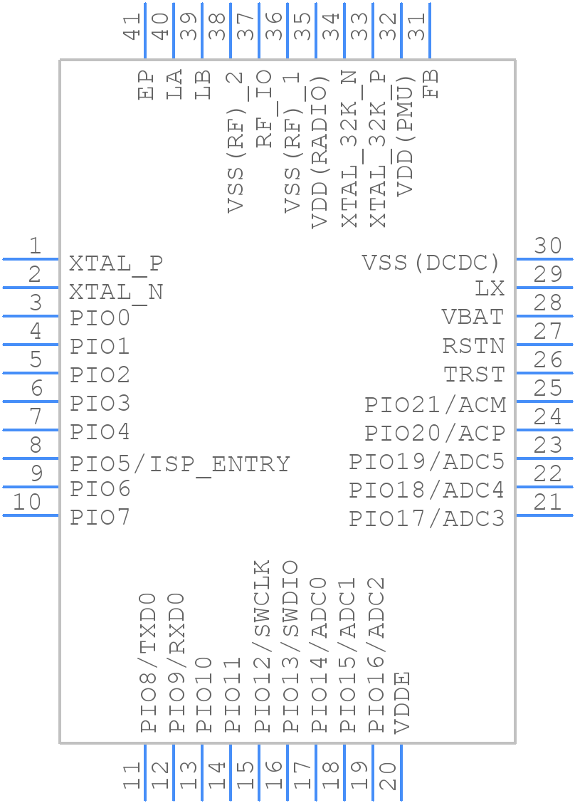 JN5189THN/001Z - NXP - PCB symbol