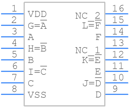 CD4049UBCJ/NOPB - Texas Instruments - PCB symbol
