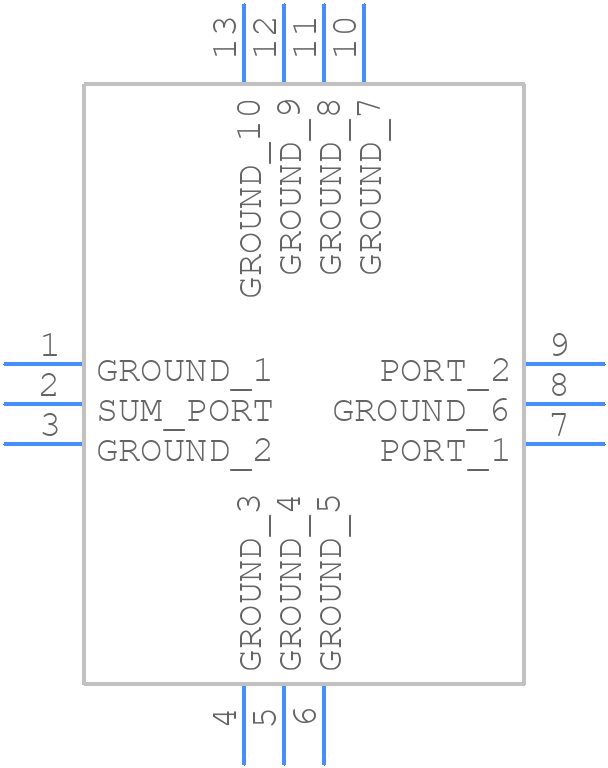 GP2Y1+ - Mini-Circuits - PCB symbol