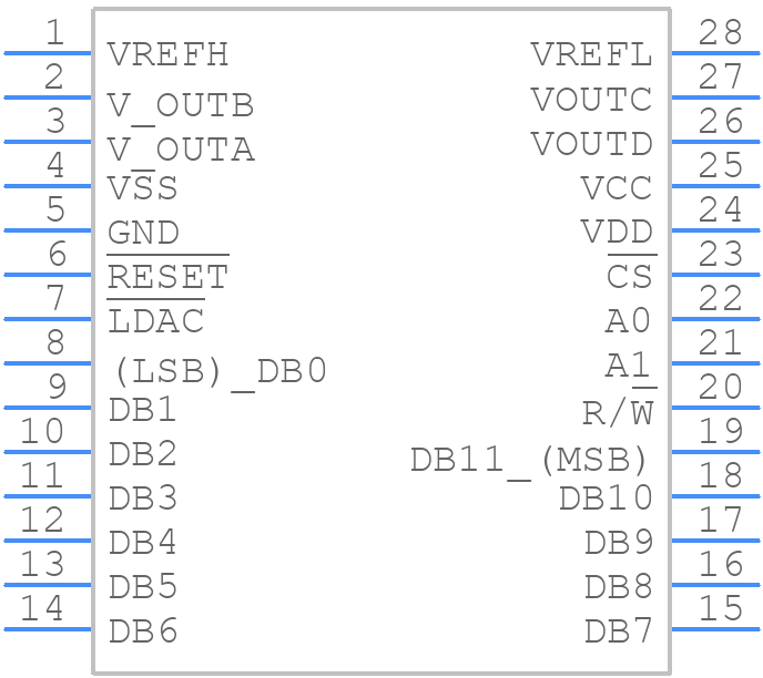 DAC7724U/1K - Texas Instruments - PCB symbol