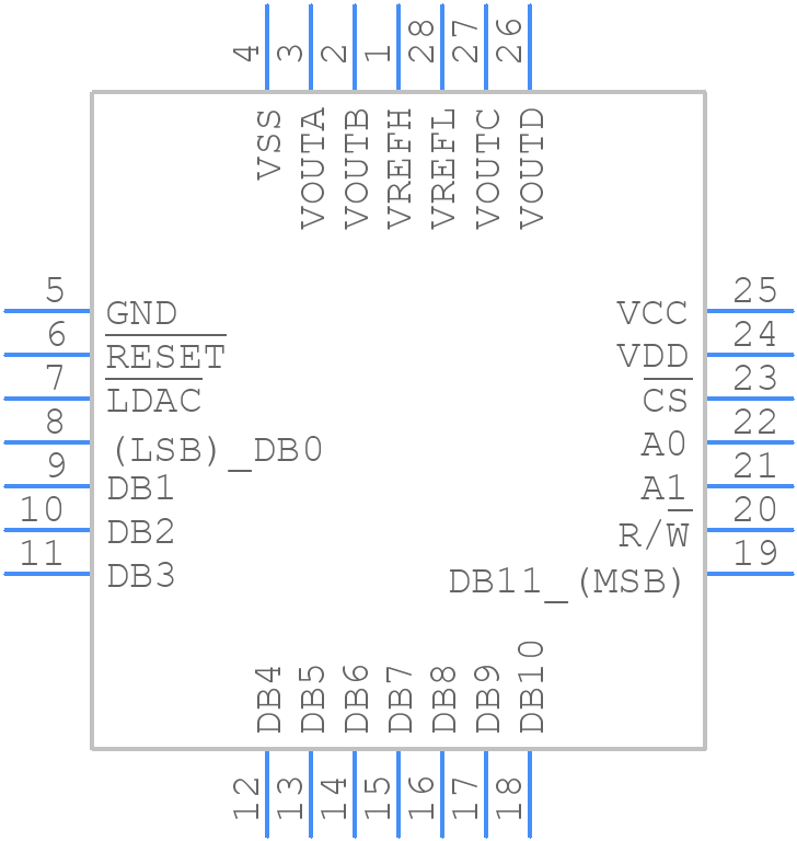 DAC7724NB/750 - Texas Instruments - PCB symbol