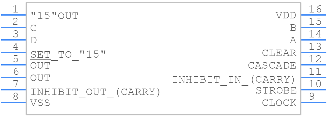 CD4089BEE4 - Texas Instruments - PCB symbol