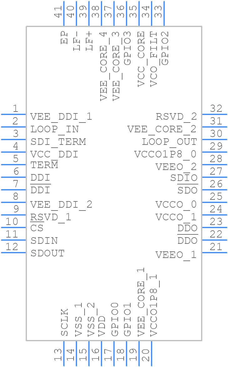 GS12090-INTE3Z - SEMTECH - PCB symbol