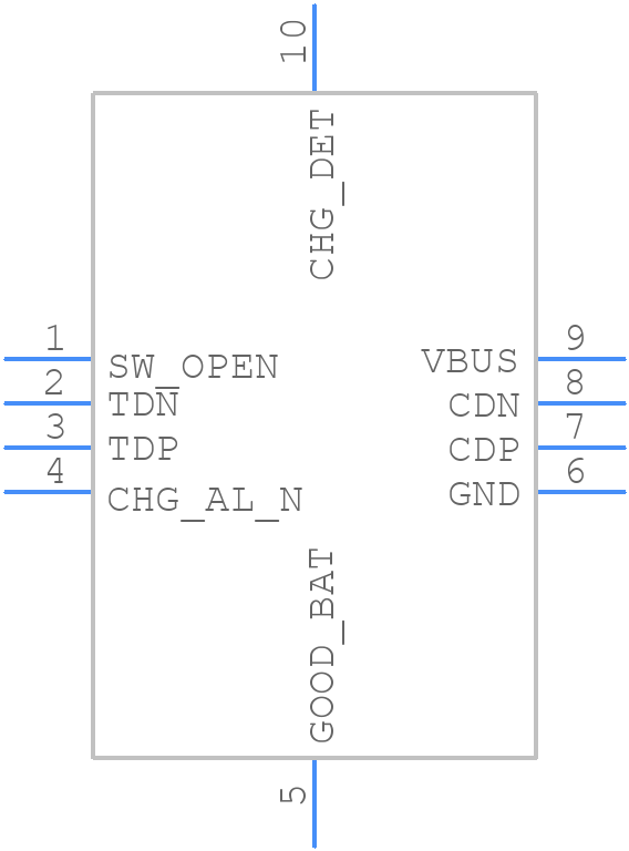 MAX14636CVB+T - Analog Devices - PCB symbol