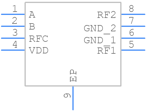 HMC784AMS8GETR - Analog Devices - PCB symbol