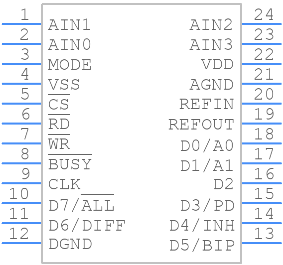 MAX156BCNG+ - Analog Devices - PCB symbol