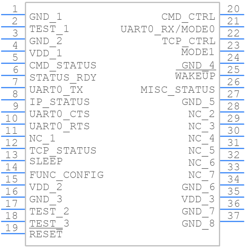 RN1810E-I/RM110 - Microchip - PCB symbol
